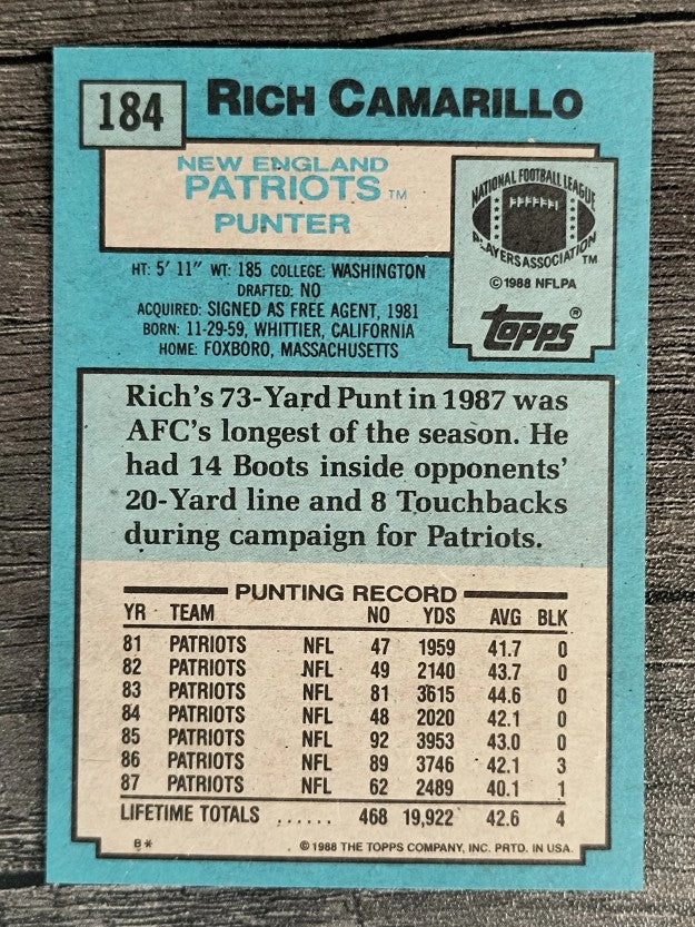 1988 Topps #184 Rich Camarillo