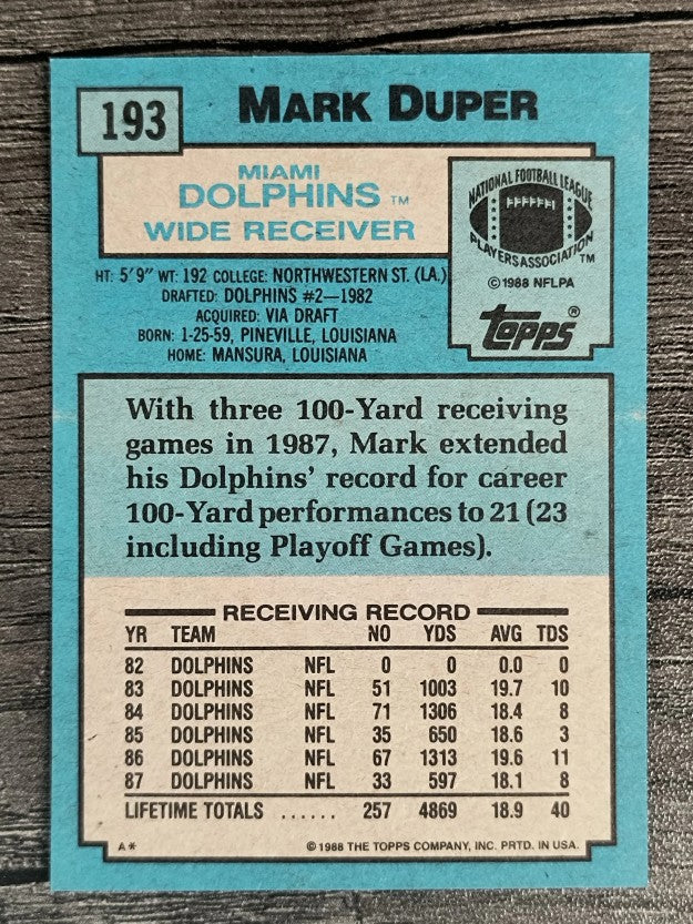 1988 Topps #193 Mark Duper