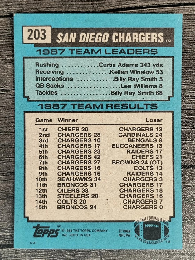 1988 Topps #203 Chargers TL/Kellen Winslow