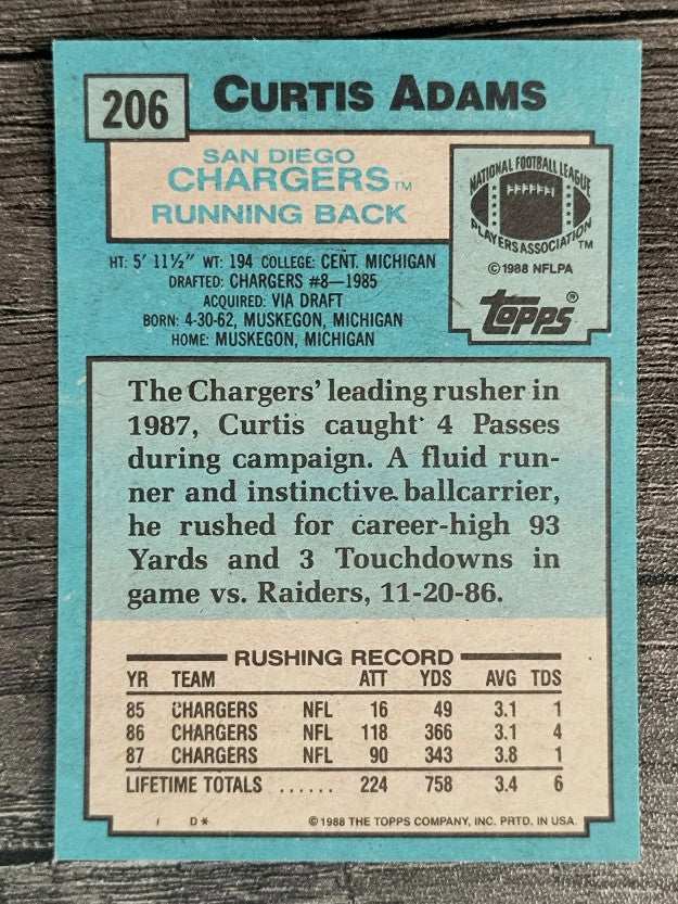 1988 Topps #206 Curtis Adams