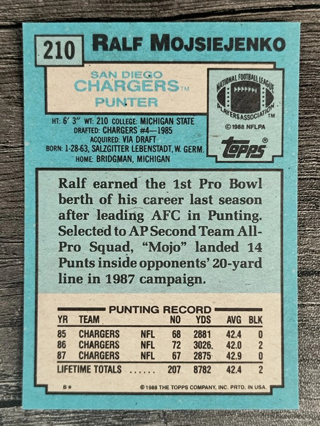 1988 Topps #210 Ralf Mojsiejenko