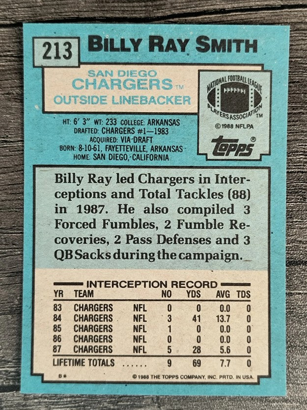 1988 Topps #213 Billy Ray Smith