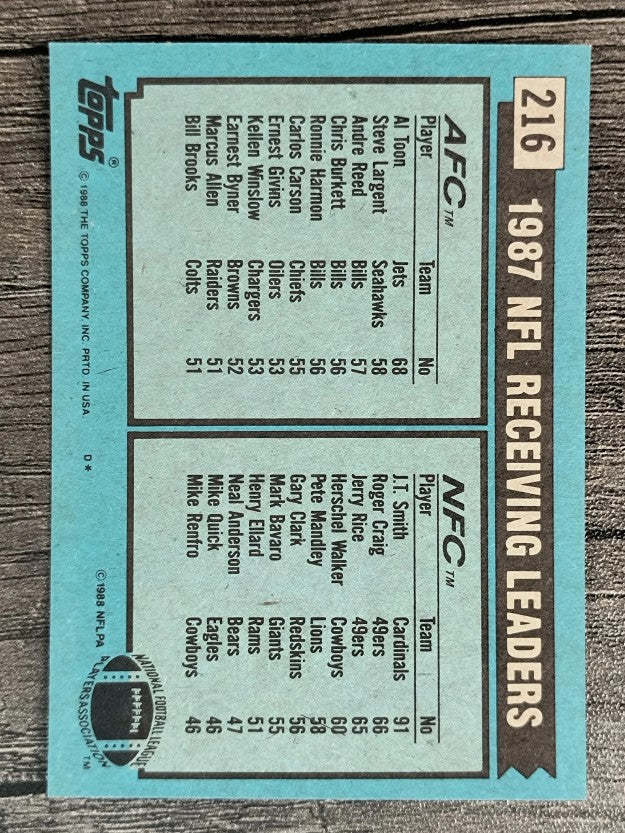 1988 Topps #216 Receiving Leaders/Al Toon/J.T. Smith