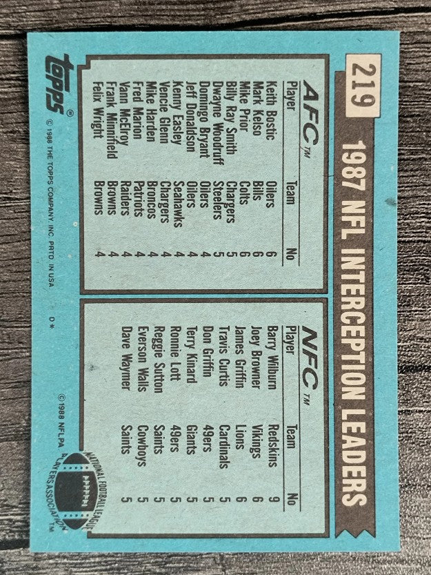 1988 Topps #219 Keith Bostic/Mark Kelso/Mike Prior/Barry Wilburn LL