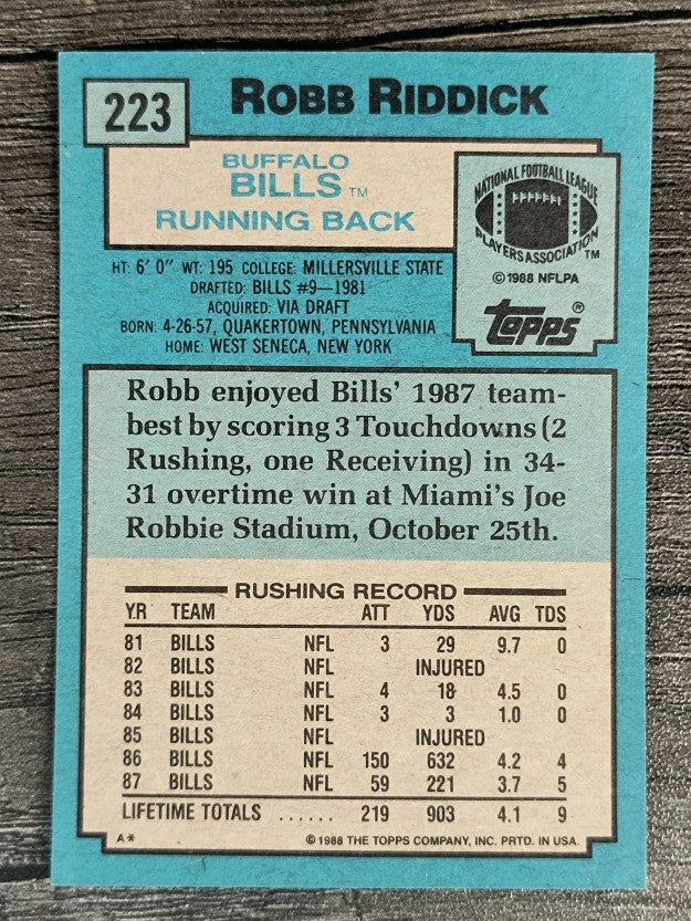 1988 Topps #223 Robb Riddick