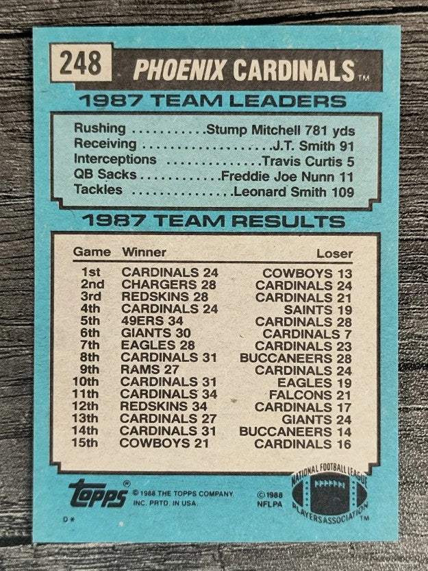 1988 Topps #248 Cardinals TL/Stump Mitchell