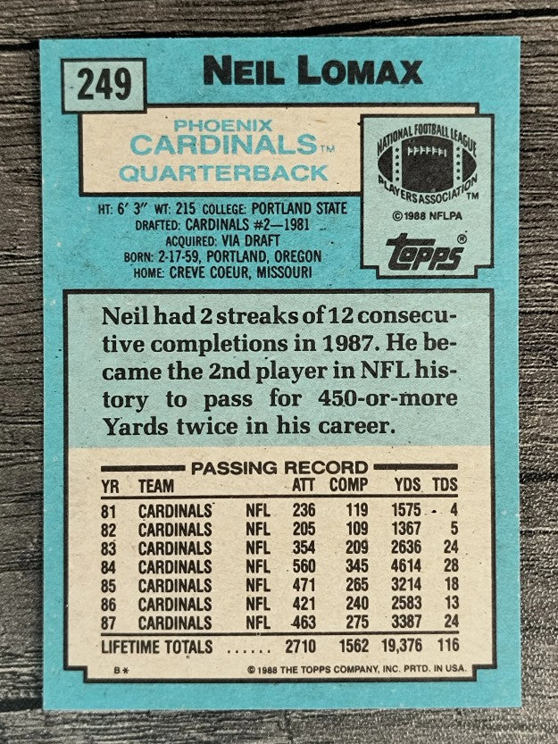 1988 Topps #249 Neil Lomax