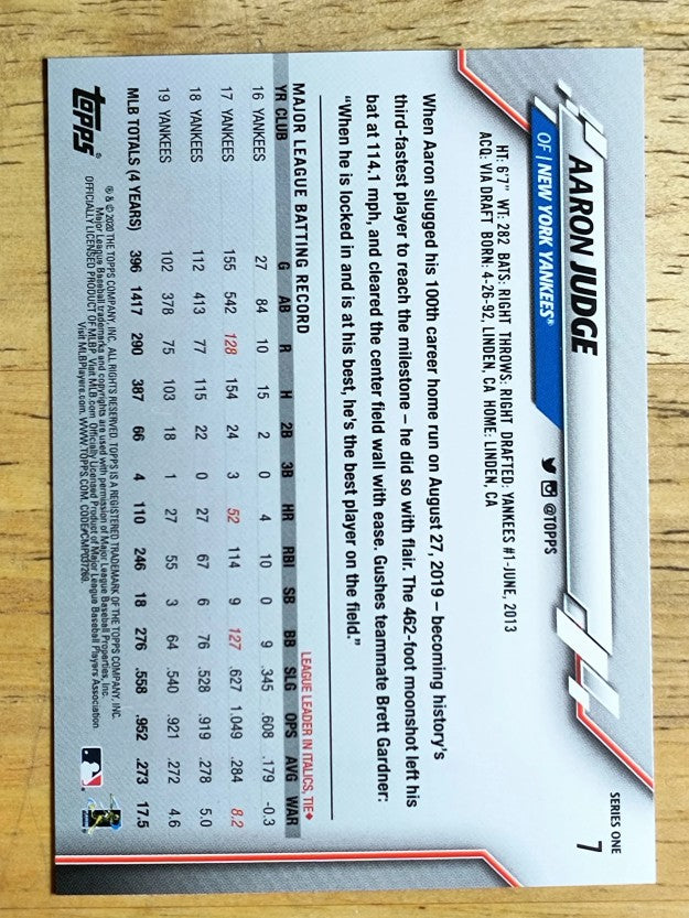 2020 Topps #7 Aaron Judge