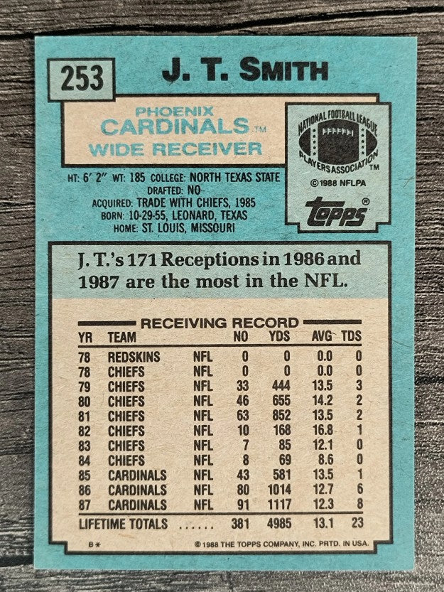 1988 Topps #253 J.T. Smith