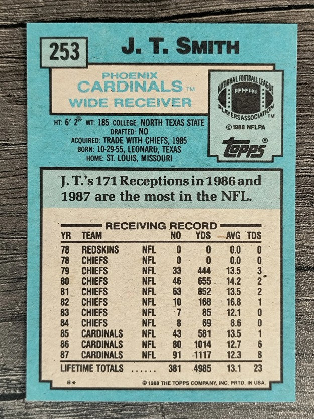 1988 Topps #253 J.T. Smith