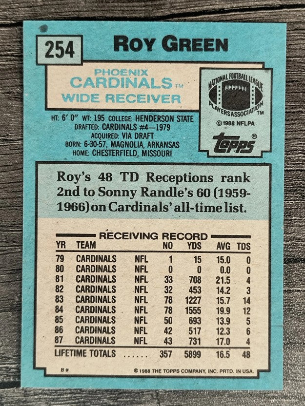 1988 Topps #254 Roy Green