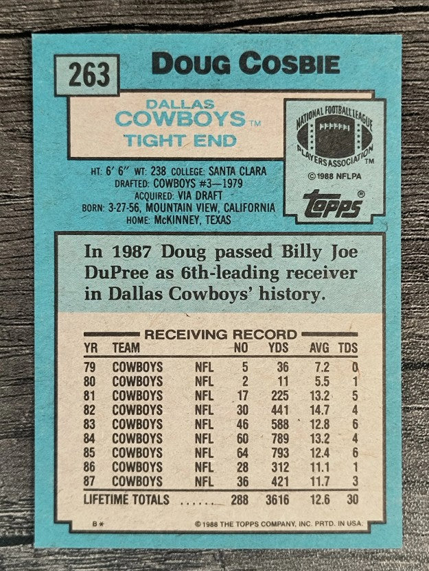1988 Topps #263 Doug Cosbie