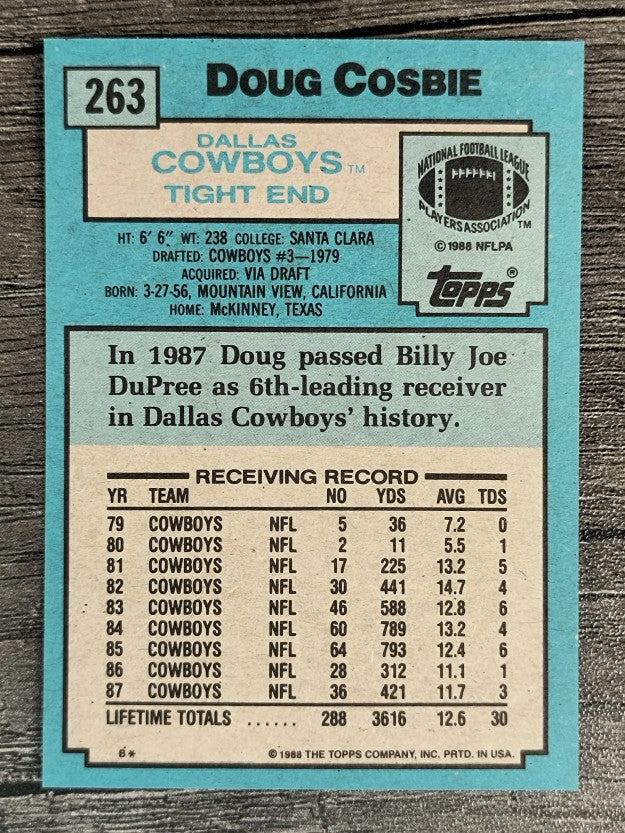 1988 Topps #263 Doug Cosbie