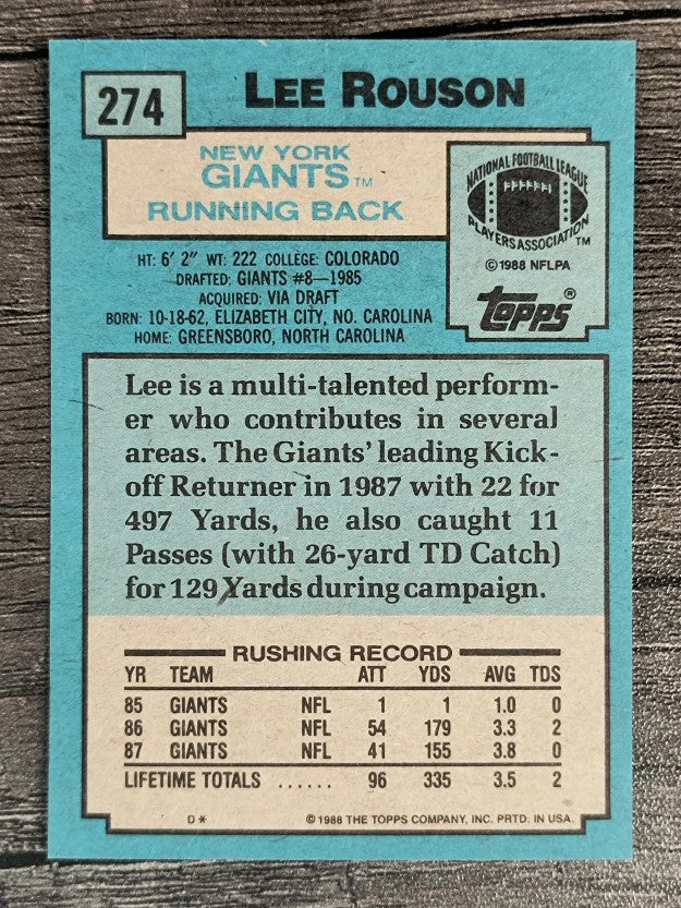 1988 Topps #274 Lee Rouson