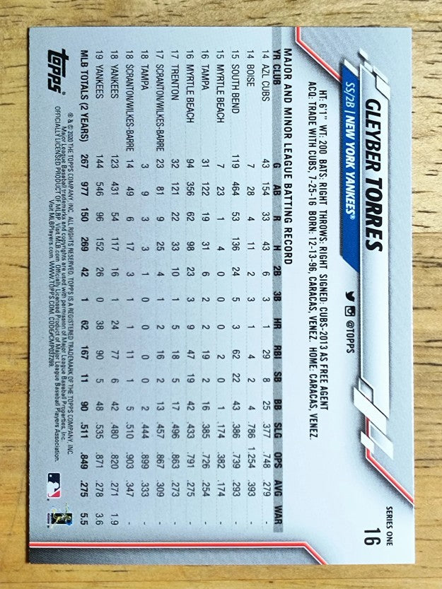 2020 Topps #16 Gleyber Torres