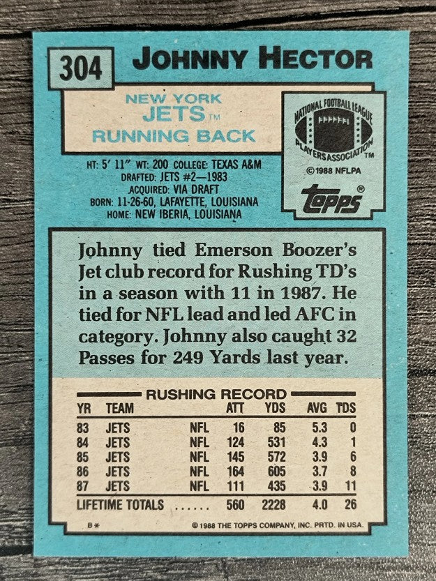 1988 Topps #304 Johnny Hector