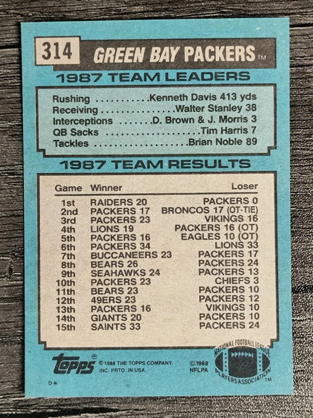 1988 Topps #314 Packers TL/Phillip Epps