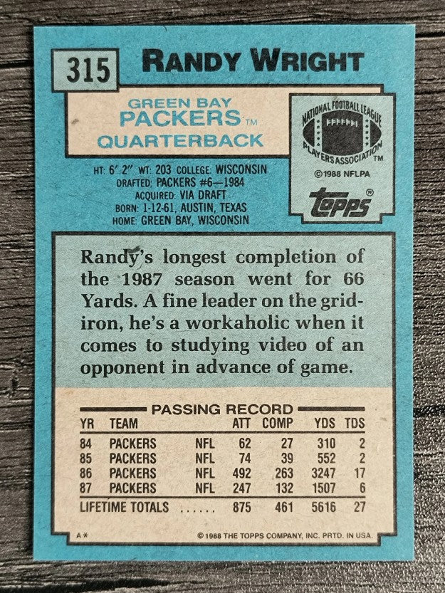 1988 Topps #315 Randy Wright