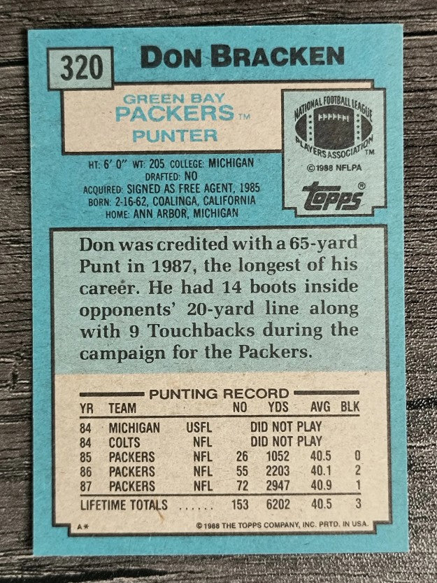 1988 Topps #320 Don Bracken