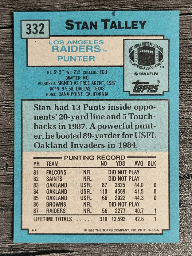 1988 Topps #332 Stan Talley