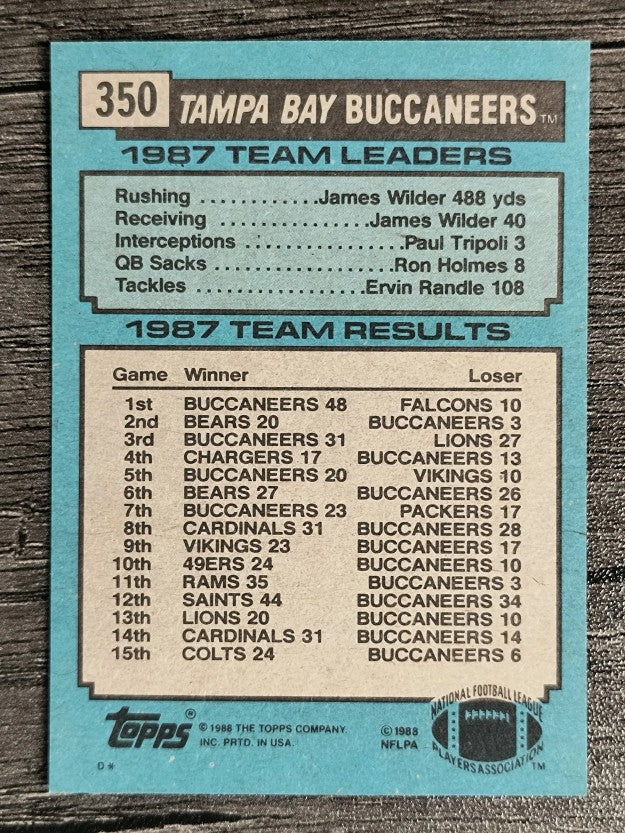 1988 Topps #350 Buccaneers TL/James Wilder