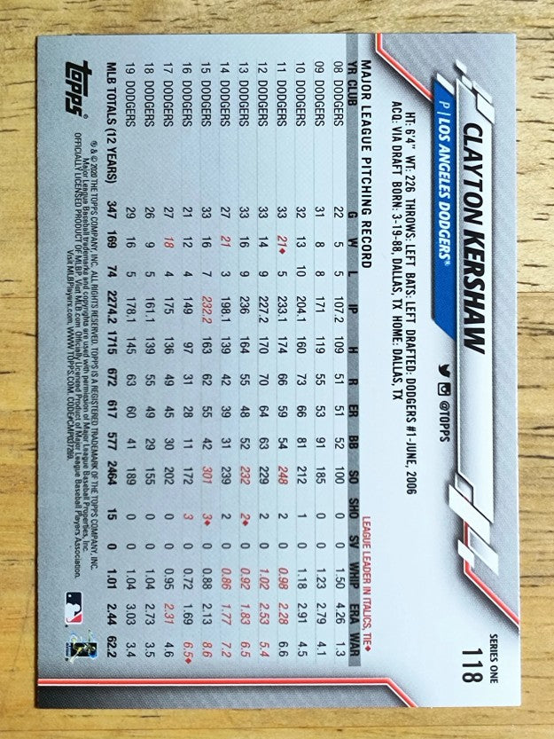 2020 Topps #118 Clayton Kershaw