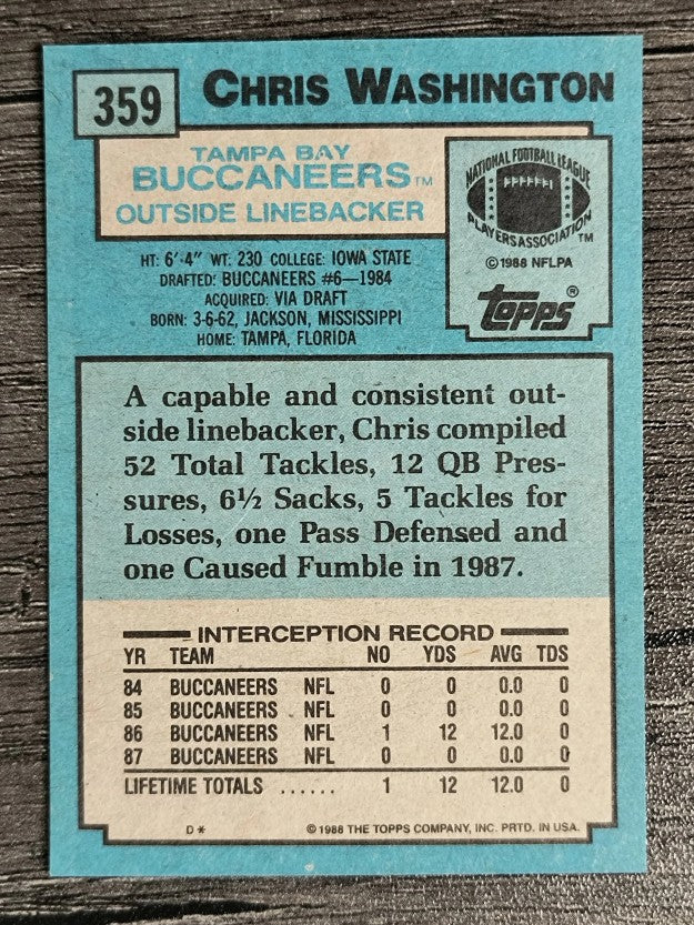 1988 Topps #359 Chris Washington