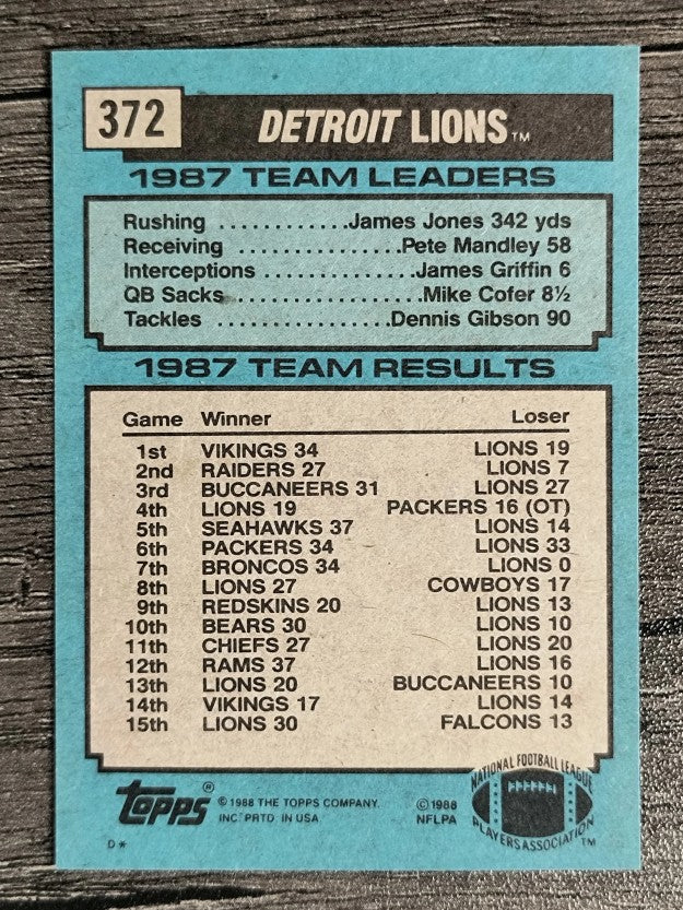1988 Topps #372 Lions TL/James Jones