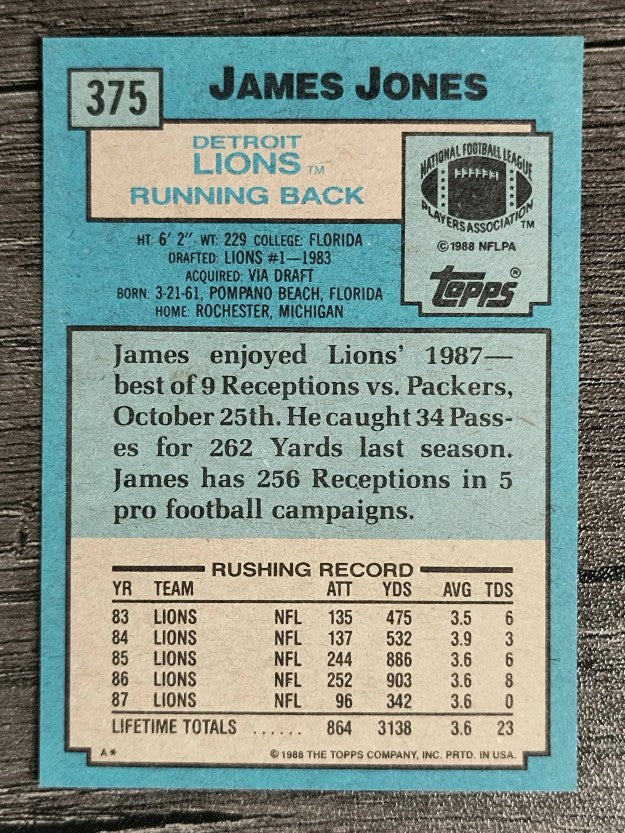 1988 Topps #375 James Jones
