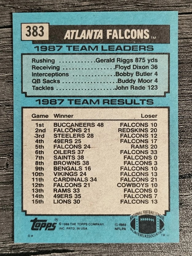 1988 Topps #383 Falcons TL/Gerald Riggs