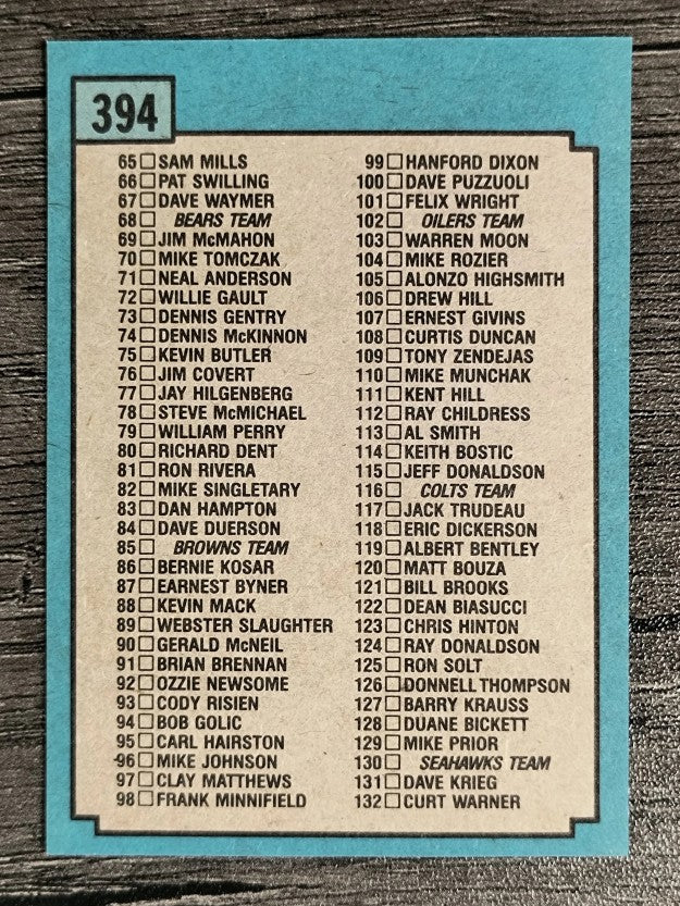 1988 Topps #394 Checklist 1-132