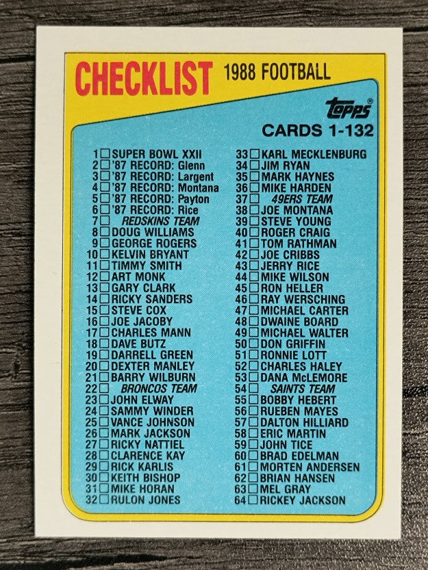 1988 Topps #394 Checklist 1-132