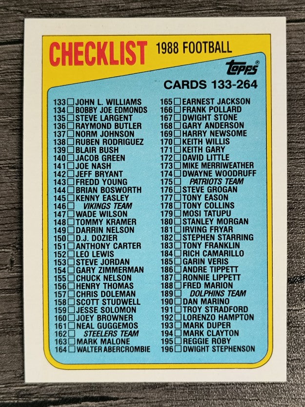 1988 Topps #395 Checklist 133-264