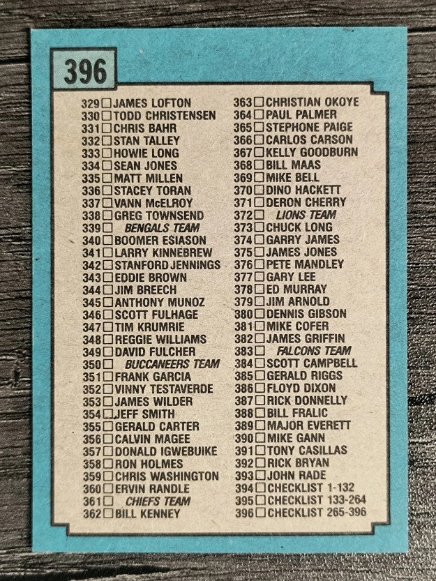 1988 Topps #396 Checklist 265-396
