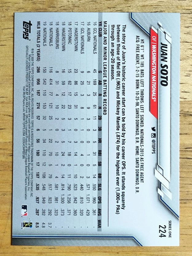2020 Topps #224 Juan Soto