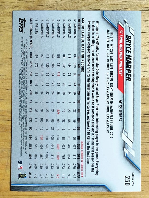 2020 Topps #250 Bryce Harper