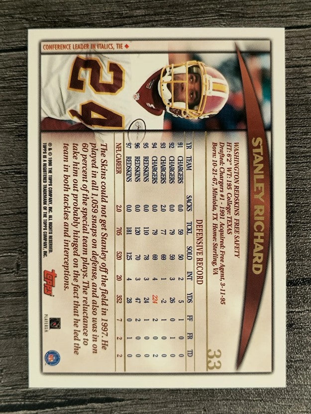 1998 Topps #33 Stanley Richard