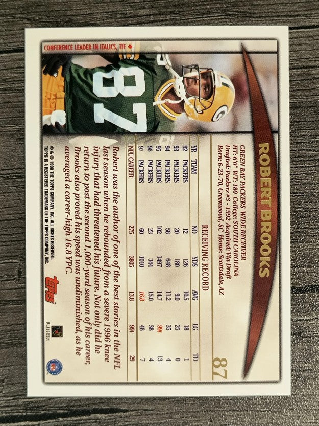 1998 Topps #87 Robert Brooks
