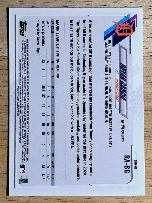 2021 Topps Chrome Rookie Autographs #RABG Bryan Garcia