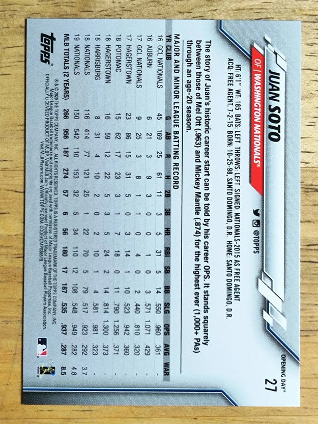 2020 Topps Opening Day #27 Juan Soto