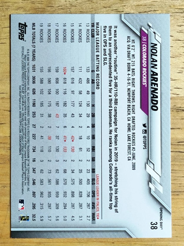 2020 Topps Opening Day #38 Nolan Arenado