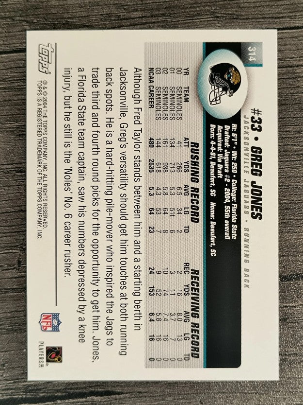 2004 Topps #314 Greg Jones RC