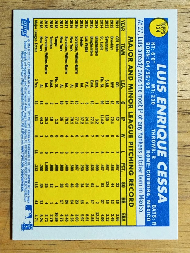 2019 Topps Heritage #724 Luis Cessa SP