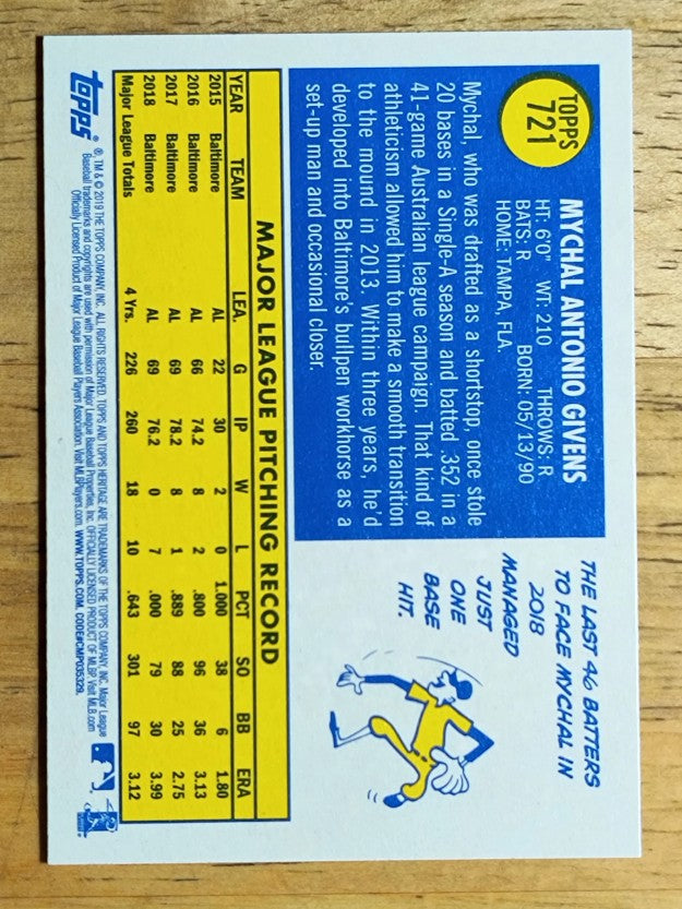 2019 Topps Heritage #721 Mychal Givens SP