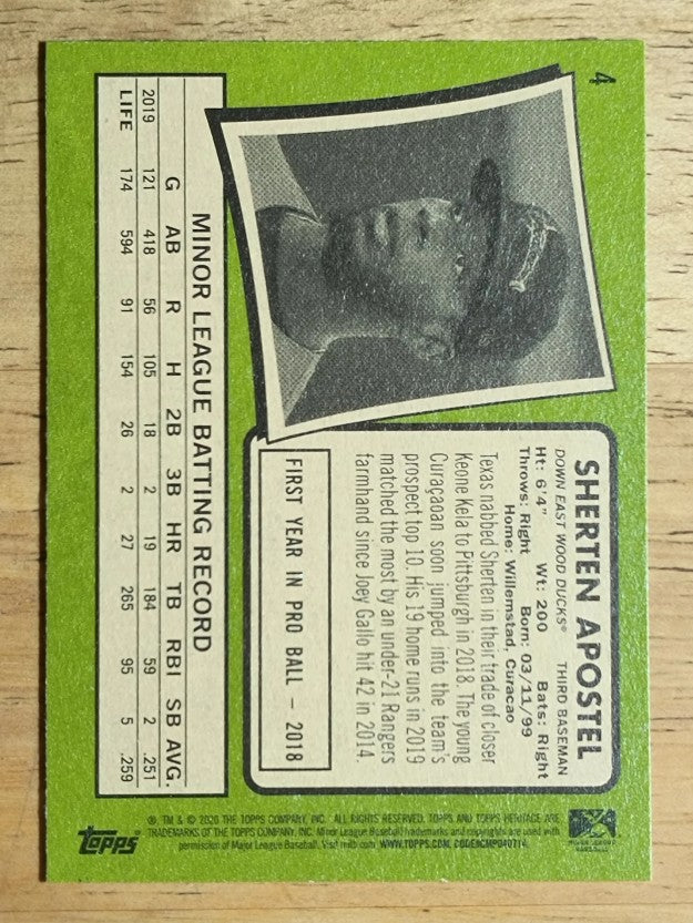 2020 Topps Heritage Minors #4 Sherten Apostel