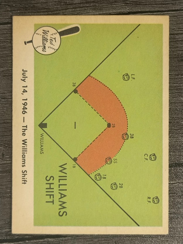 1959 Fleer Ted Williams #28 The Williams Shift (EXMT)