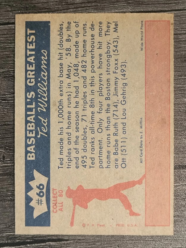 1959 Fleer Ted Williams #66 1958 Powerhouse (EXMT)