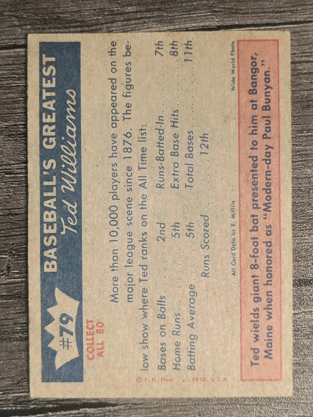 1959 Fleer Ted Williams #79 Where Ted Stands (EX)