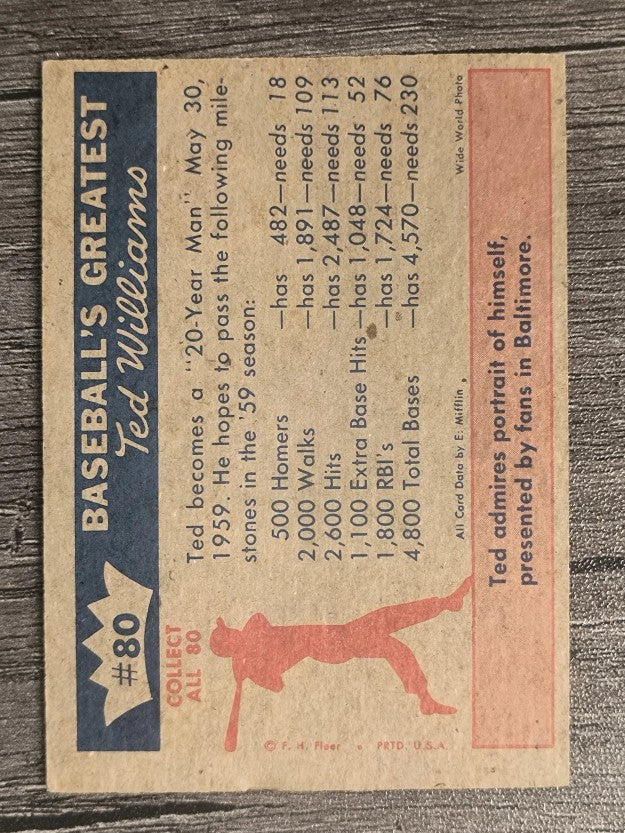 1959 Fleer Ted Williams #80 Ted's Goals for 1959 (VGEX)