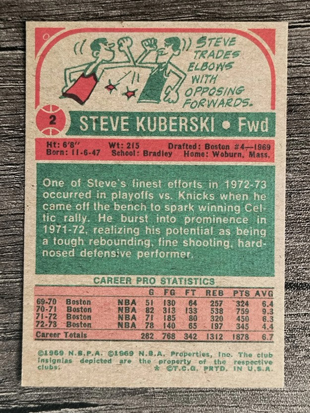 1973-74 Topps #2 Steve Kuberski (MINT)